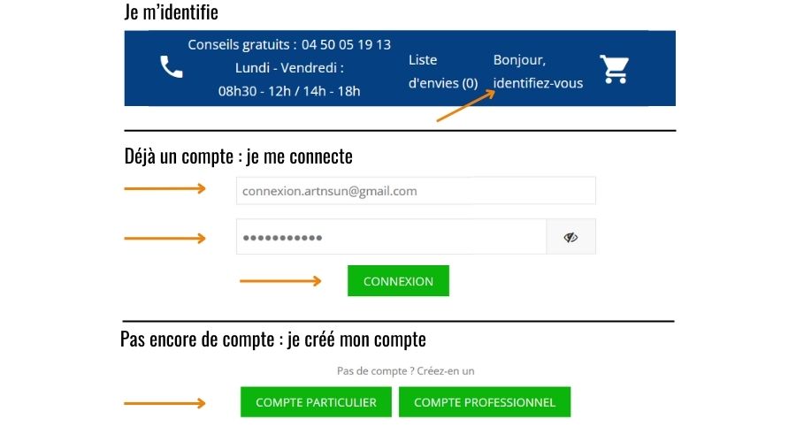 Connection compte Artnsunartnsun